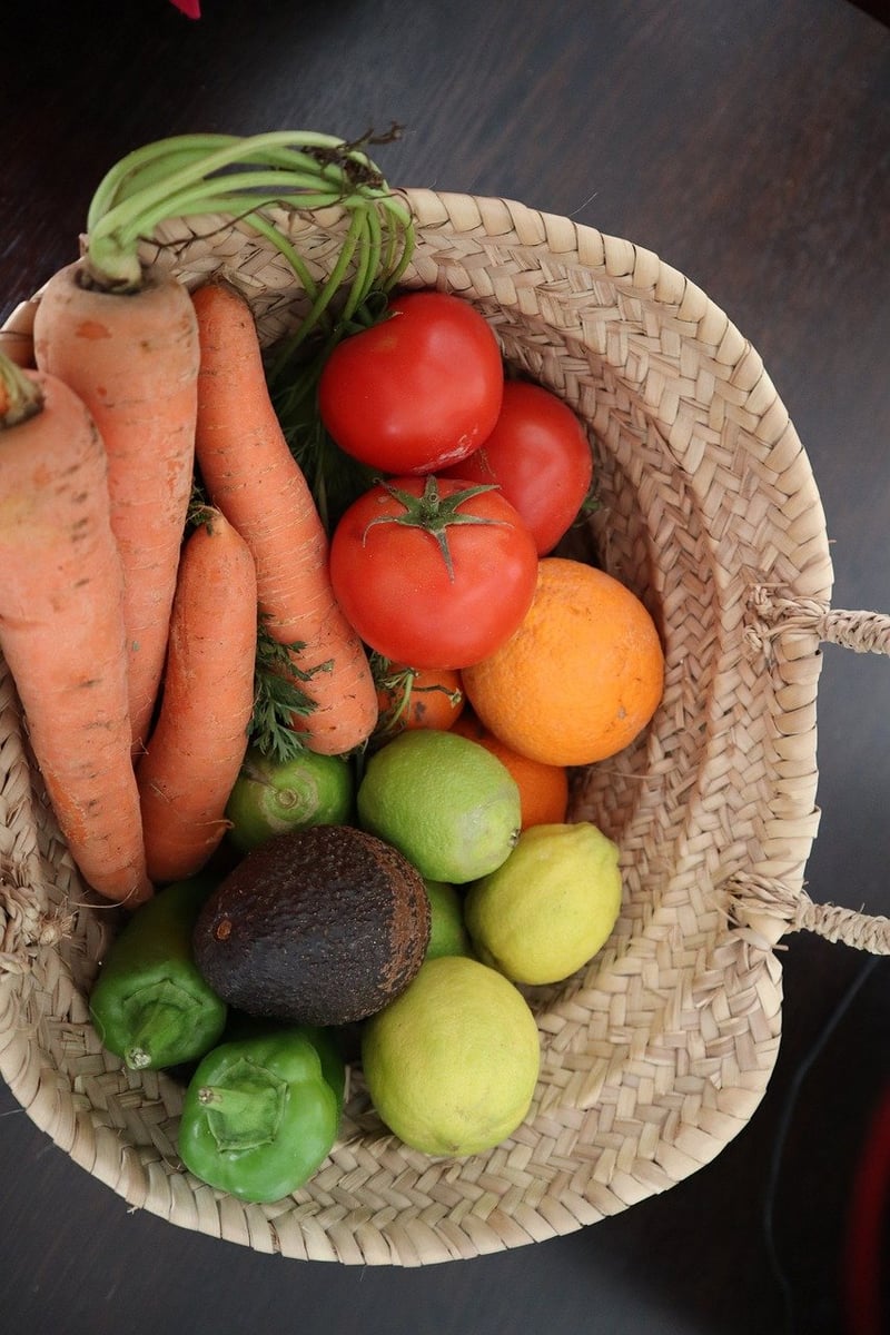 Essen und Trinken: Ein Leitfaden für nachhaltige Ernährung