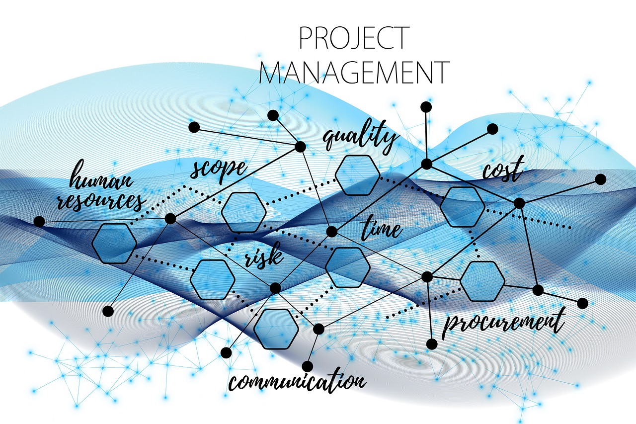 entdecken sie spannende kulturelle projekte, die kreative ideen fördern, gemeinschaften stärken und das kulturelle erbe bereichern. lassen sie sich inspirieren von innovativen initiativen, die kunst, geschichte und gesellschaftliche vielfalt vereinen.