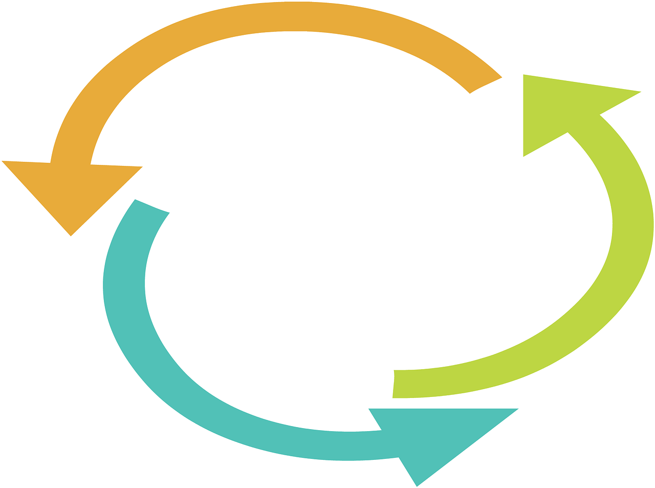 erfahren sie mehr über nachhaltigkeit und wie nachhaltige praktiken unsere umwelt schützen und zukünftige generationen unterstützen können.