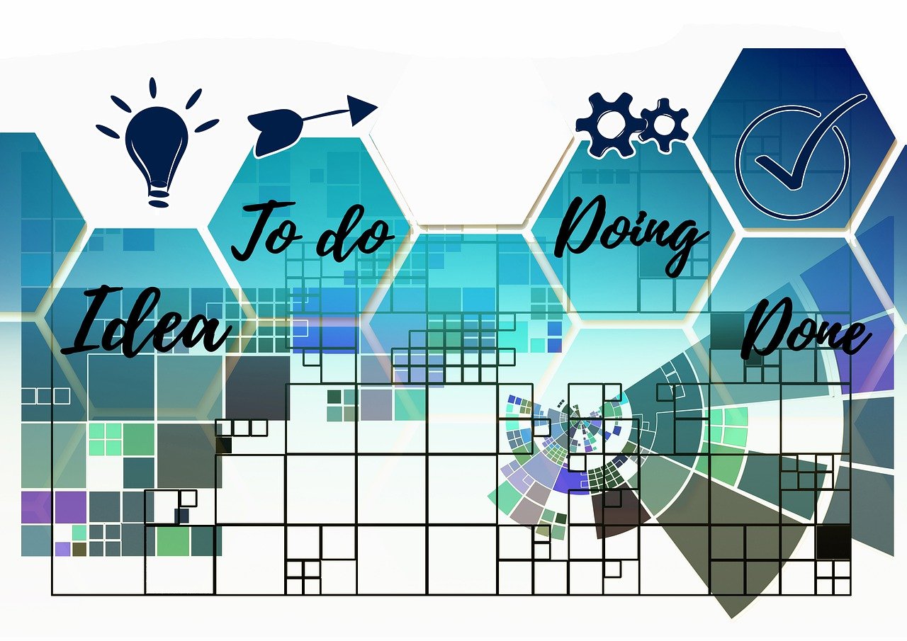 organisieren sie ihre aufgaben und projekte effizient mit unseren praktischen tipps und tools f&uuml;r ein besseres zeitmanagement.