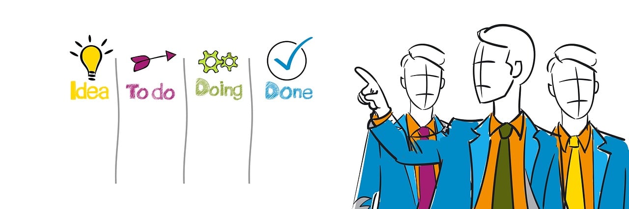 effektiv organisieren: tipps und methoden zur besseren planung, strukturierung und zeitmanagement f&uuml;r mehr produktivit&auml;t im alltag.